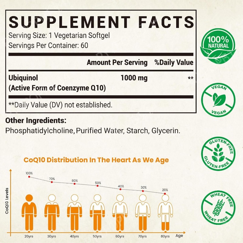 CoQ10ユビキノールサプリメント、60粒ベジタリアンソフト - Coq10 Ubiquinol Softgel のレビューと価格